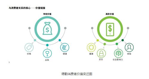 IPFS如何重塑網(wǎng)絡(luò)新時代 FIL幣未來價值無限與互聯(lián)網(wǎng)銷售革新